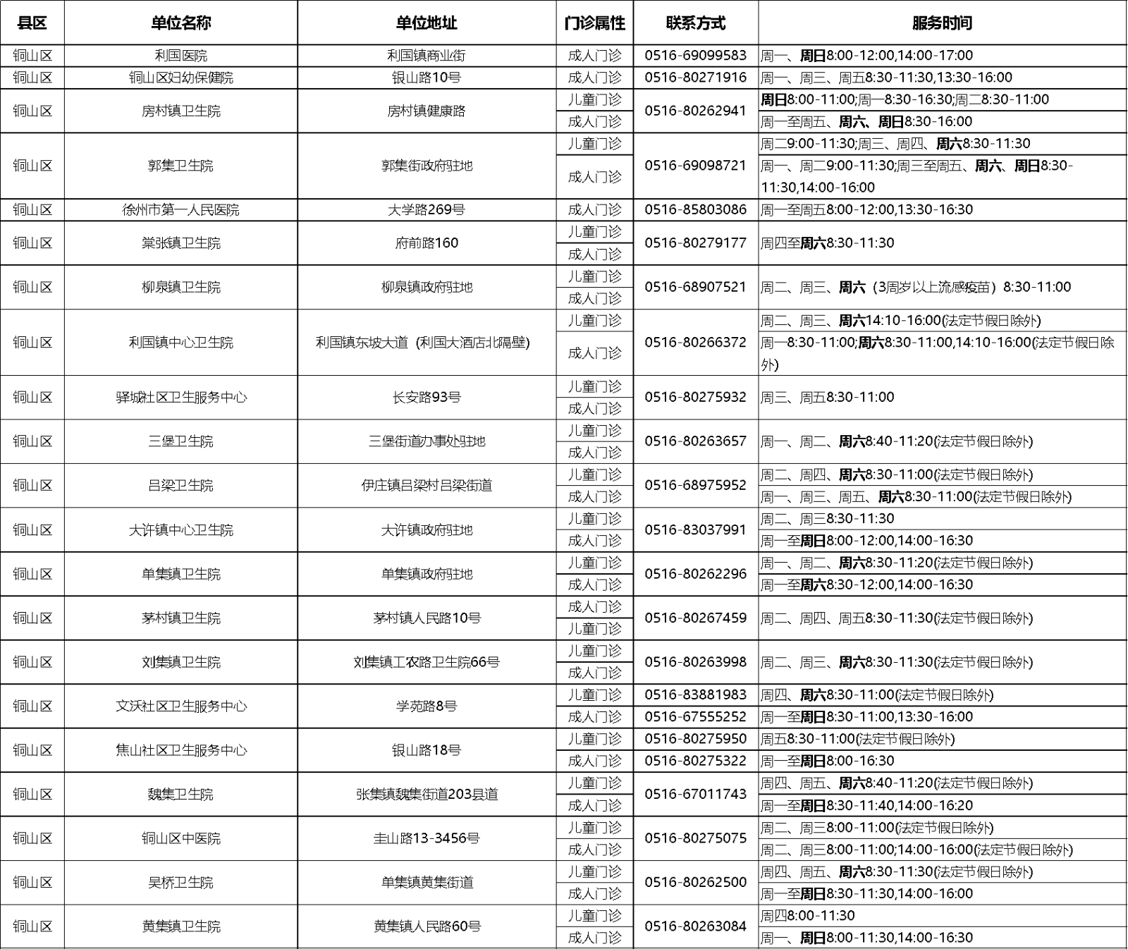 铜山.png 铜山.png