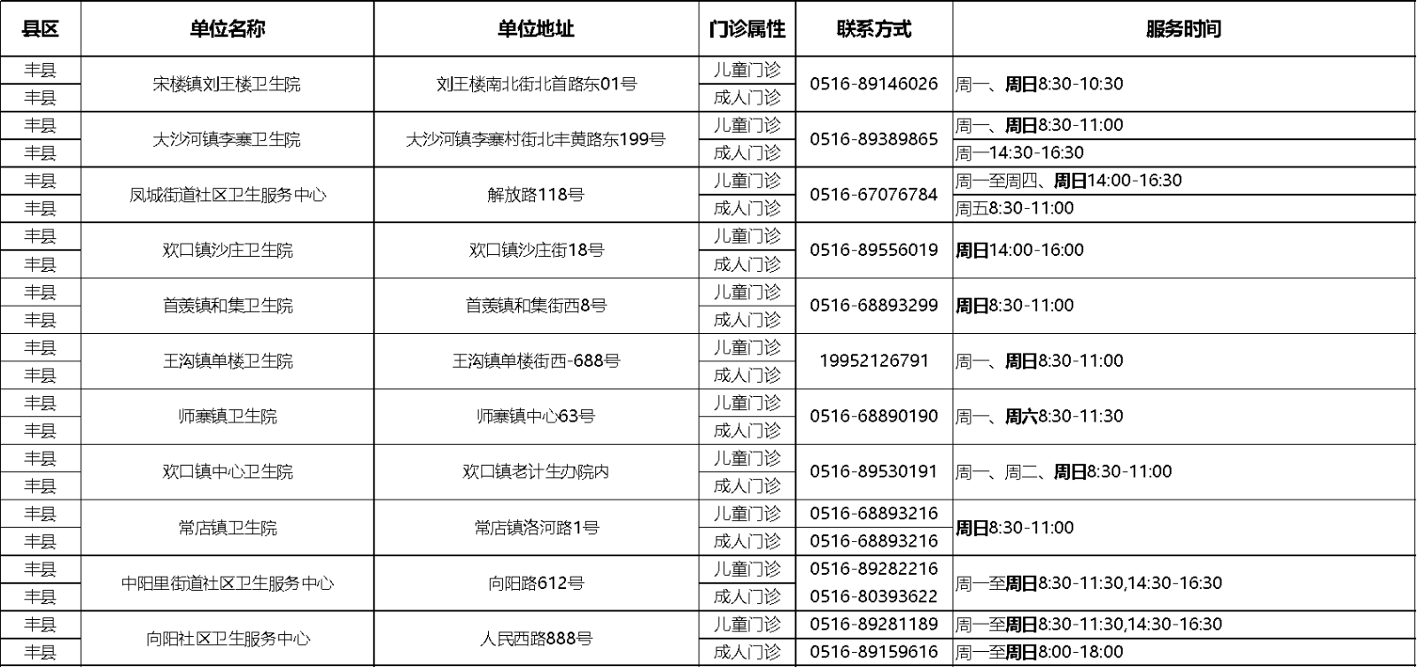 丰县.png 丰县.png