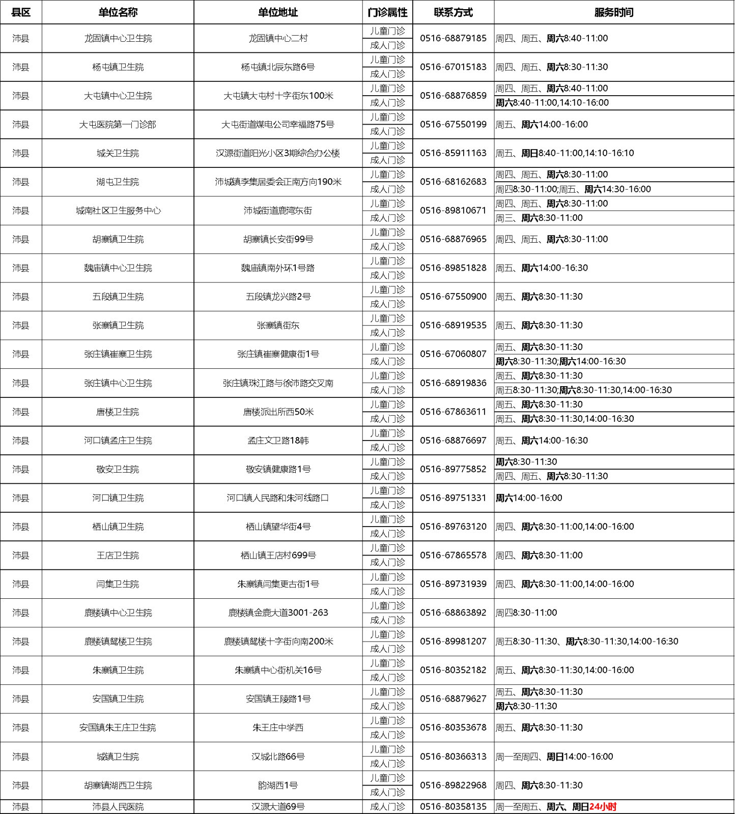 沛县.png 沛县.png