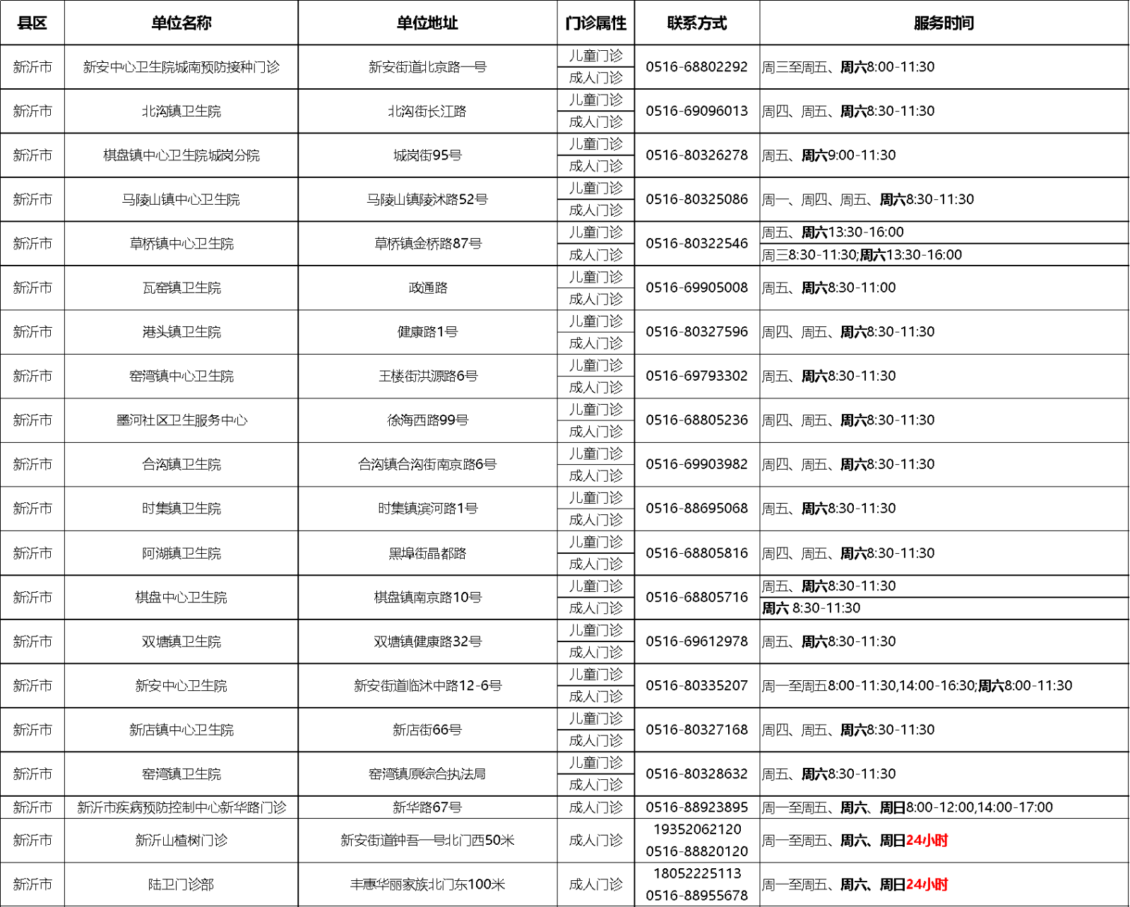 新沂.png 新沂.png