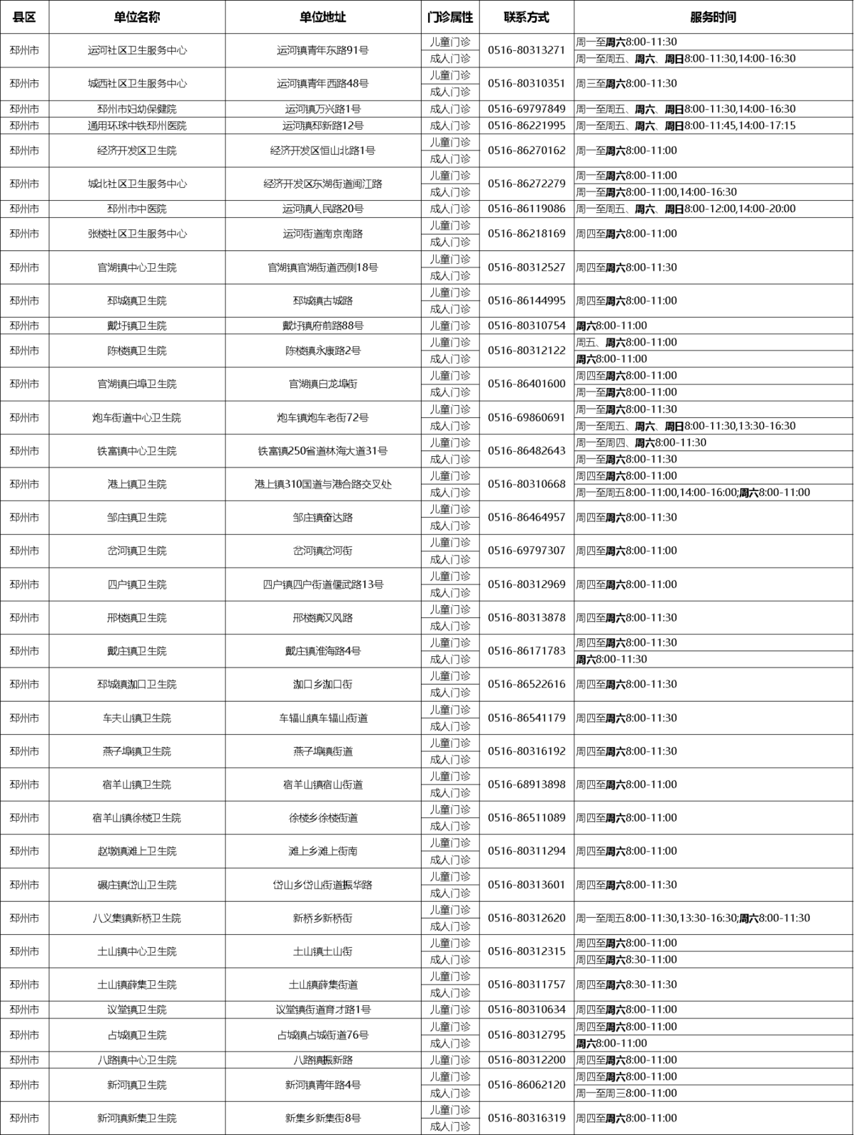 邳州.png 邳州.png